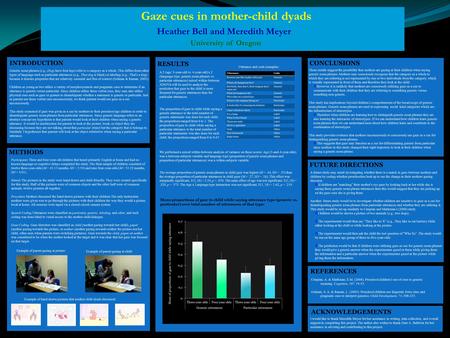 Gaze cues in mother-child dyads Heather Bell and Meredith Meyer University of Oregon INTRODUCTION RESULTS CONCLUSIONS METHODS REFERENCES ACKNOWLEDGEMENTS.