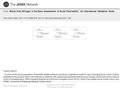 Date of download: 6/29/2016 Copyright © 2016 American Medical Association. All rights reserved. From: Blood Urea Nitrogen in the Early Assessment of Acute.