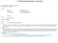 UL Pilot Simulation Results Comparison Document Number: IEEE C802.16m-08_1204 Date Submitted: 13-09-2008 Source: tian qu hong yun.