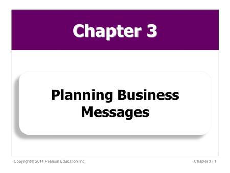 Chapter 3 Copyright © 2014 Pearson Education, Inc.Chapter 3 - 1 Planning Business Messages.