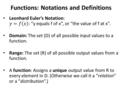 Functions: Notations and Definitions. An “ONTO” Function ONTONOT ONTO (Here: A=Domain, B=Range.)