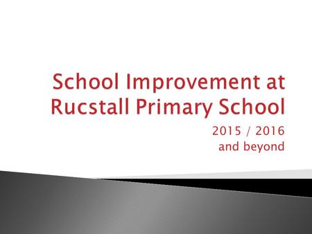 2015 / 2016 and beyond.  1. High quality leadership drives school improvement  2. Quality of teaching and learning  3. Quality of maths provision 