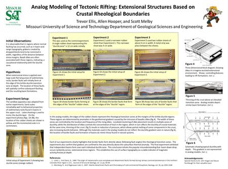 Discussion: In the analog models, the edges of the rubber sheets represent the rheological transition zones at the margins of the brittle-ductile regions.