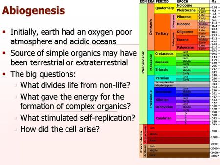 Abiogenesis  Initially, earth had an oxygen poor atmosphere and acidic oceans  Source of simple organics may have been terrestrial or extraterrestrial.