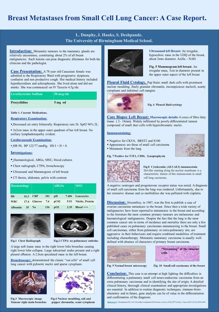 References:1. Georgiannos SN, et al/.Secondary neoplasms of the breast: a survey of the 20 th Century. Cancer 2001: 92 (9):2259-2266. Case Presentation: