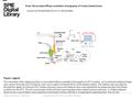 Date of download: 6/29/2016 Copyright © 2016 SPIE. All rights reserved. The schematic of the rotational probe in noncontact diffuse correlation tomography.