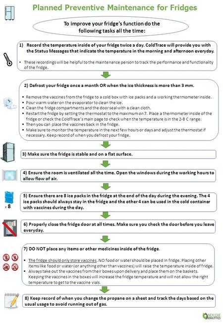 Planned Preventive Maintenance for Fridges To improve your fridge’s function do the following tasks all the time: 2) Defrost your fridge once a month OR.