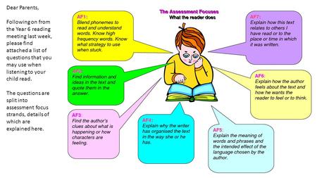 Dear Parents, Following on from the Year 6 reading meeting last week, please find attached a list of questions that you may use when listening to your.