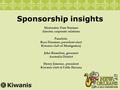 Sponsorship insights Moderator: Pam Norman director, corporate relations Panelists: Russ Dunman, president-elect Kiwanis club of Montgomery John Bromilow,