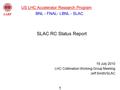 1 SLAC RC Status Report 19 July 2010 LHC Collimation Working Group Meeting Jeff Smith/SLAC BNL - FNAL- LBNL - SLAC US LHC Accelerator Research Program.