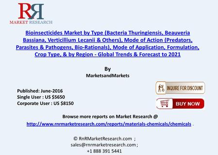 Bioinsecticides Market by Application, Formulation, Type & Region
