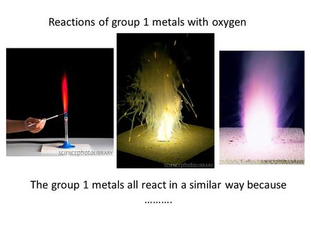 Reactions of group 1 metals with oxygen The group 1 metals all react in a similar way because ……….