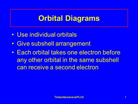 Timberlake lecturePLUS1 Orbital Diagrams Use individual orbitals Give subshell arrangement Each orbital takes one electron before any other orbital in.