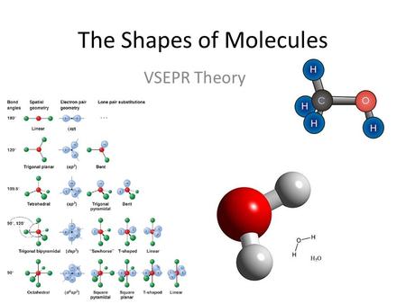 The Shapes of Molecules