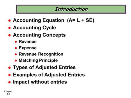 Introduction Accounting Equation (A= L + SE) Accounting Cycle