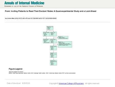 Date of download: 6/29/2016 From: Inviting Patients to Read Their Doctors' Notes: A Quasi-experimental Study and a Look Ahead Ann Intern Med. 2012;157(7):461-470.