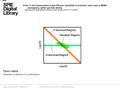 Date of download: 6/29/2016 Copyright © 2016 SPIE. All rights reserved. Illustration of optimum D-S combinations. Figure Legend: From: In situ measurement.