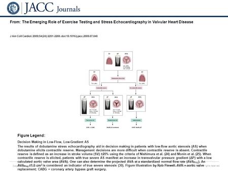 Date of download: 6/29/2016 Copyright © The American College of Cardiology. All rights reserved. From: The Emerging Role of Exercise Testing and Stress.