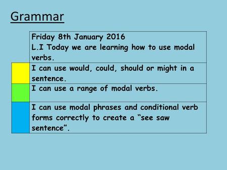 Grammar Friday 8th January 2016 L.I Today we are learning how to use modal verbs. I can use would, could, should or might in a sentence. I can use a range.