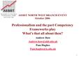 1 ASSIST NORTH WEST BRANCH EVENT October 2006 Professionalism and the part Competency Frameworks play What’s that all about then? Andrew Haw