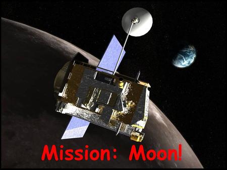 Mission: Moon!. What is it like on the Moon? Length of Day Atmosphere Temperature Water Radiation Gravity Landscape.