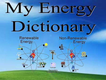 ENERGY The ability to do work. Renewable Renewable - sources that can be replenished in a short period of time. Solar, Wind, Hydropower, Geothermal,