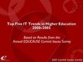 Top Five IT Trends in Higher Education 2000–2005 Based on Results from the Annual EDUCAUSE Current Issues Survey.