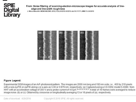 Date of download: 6/29/2016 Copyright © 2016 SPIE. All rights reserved. Experimental SEM images of an ArF-photoresist pattern. The images are 2000 nm long.