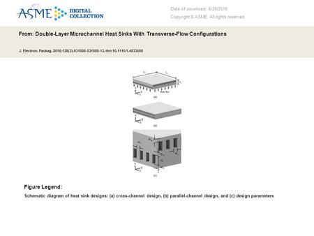 Date of download: 6/29/2016 Copyright © ASME. All rights reserved. From: Double-Layer Microchannel Heat Sinks With Transverse-Flow Configurations J. Electron.