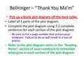 Bellringer – “Thank You Ma’m” Pick up a blank plot diagram off the back table. Label all 5 parts of the plot diagram. Complete the plot diagram using 1-2.