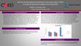 Are the top EM applicants declining to interview earlier in 2015: A review of declined invitations from 2013-2015 Bradley S. Hernandez, MD Regions Hospital/HealthPartners.