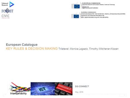 Proprietary and confidential. Do not distribute.Deck Title1 May, 2016 DG CONNECT European Catalogue KEY RULES & DECISION MAKING Trilateral: Monica Lagazio,