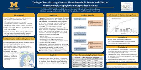 Timing of Post-discharge Venous Thromboembolic Events and Effect of Pharmacologic Prophylaxis in Hospitalized Patients Paul J. Grant MD, Todd Greene PhD,