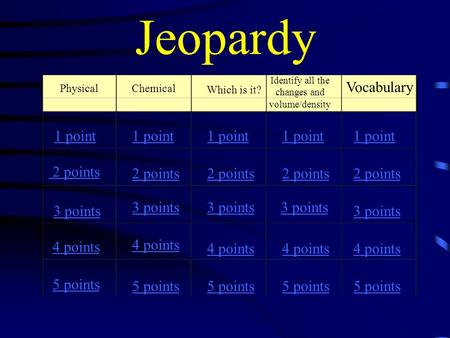 Jeopardy PhysicalChemical Which is it? Identify all the changes and volume/density Vocabulary 1 point 2 points 3 points 4 points 5 points 1 point 2 points.