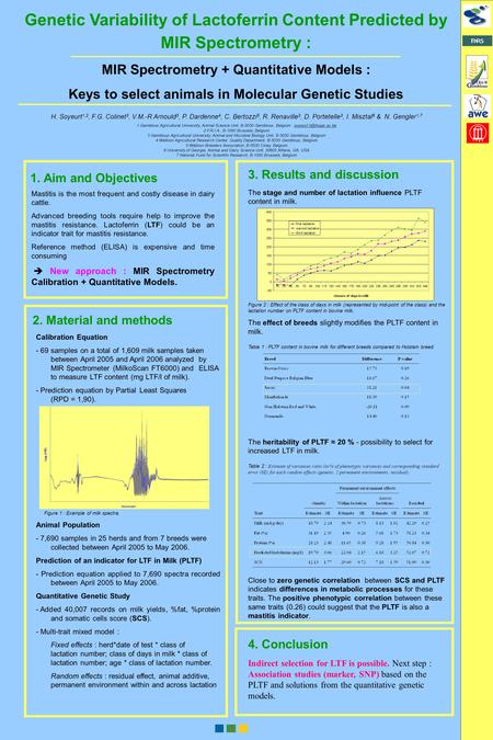 Walloon Agricultural Research Center Genetic Variability of Lactoferrin Content Predicted by MIR Spectrometry : MIR Spectrometry + Quantitative Models.