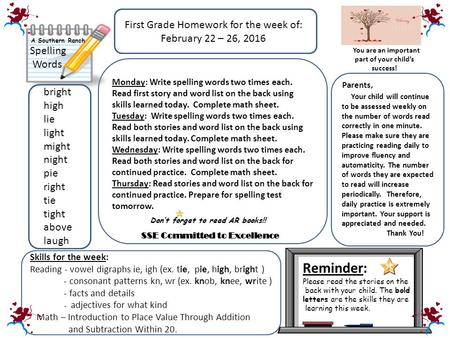 Skills for the week: Reading - vowel digraphs ie, igh (ex. tie, pie, high, bright ) - consonant patterns kn, wr (ex. knob, knee, write ) - facts and details.