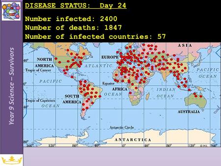 Year 9 Science – Survivors DISEASE STATUS: Day 24 Number infected: 2400 Number of deaths: 1847 Number of infected countries: 57.