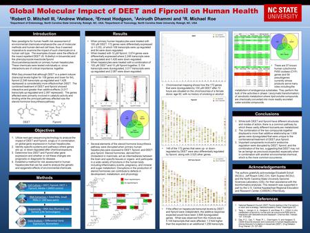 1 Robert D. Mitchell III, 2 Andrew Wallace, 2 Ernest Hodgson, 1 Anirudh Dhammi and 1 R. Michael Roe 1 Department of Entomology, North Carolina State University,