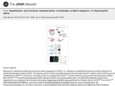 Date of download: 6/30/2016 Copyright © 2016 American Medical Association. All rights reserved. From: Quantification and Functional Characterization of.