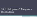 15.1 Histograms & Frequency Distributions. Ranking: a simple way to organize a set of data list numbers from lowest to highest or highest to lowest Frequency: