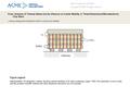 Date of download: 6/30/2016 Copyright © ASME. All rights reserved. From: Analysis of Thermal Stress and Its Influence on Carrier Mobility in Three-Dimensional.