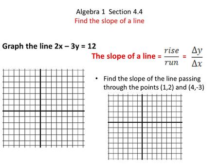 Algebra 1 Section 4.4 Find the slope of a line Graph the line 2x – 3y = 12 The slope of a line = = Find the slope of the line passing through the points.