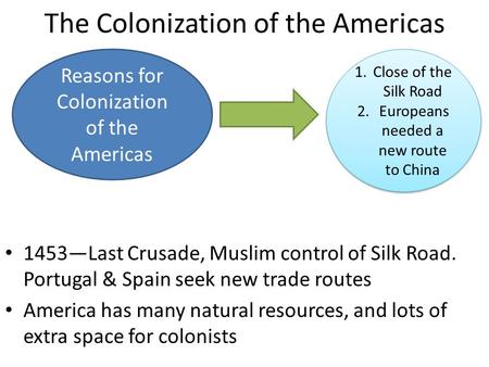 The Colonization of the Americas 1453—Last Crusade, Muslim control of Silk Road. Portugal & Spain seek new trade routes America has many natural resources,