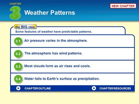 NEW CHAPTER the BIG idea Some features of weather have predictable patterns. Weather Patterns Air pressure varies in the atmosphere. The atmosphere has.