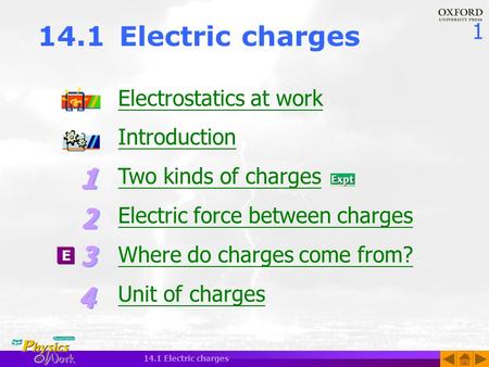 1 14.1 Electric charges Electrostatics at work Introduction Two kinds of charges Electric force between charges Where do charges come from? Unit of charges.