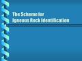 The Scheme for Igneous Rock Identification. A Brief Tour.