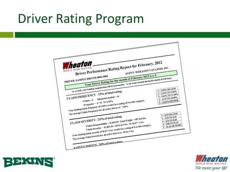 Driver Rating Program.  Why Evaluate Driver Performance?  Easily identify problem areas to develop management strategy.  Identify specific driver deficiencies.