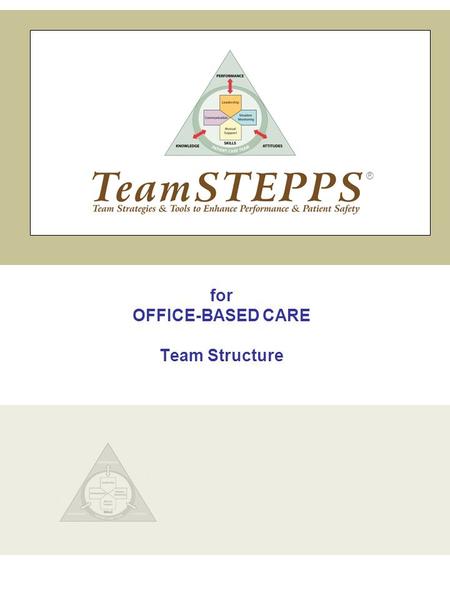 For OFFICE-BASED CARE Team Structure ®. TeamSTEPPS | Office-Based Care Team Structure Slide 1 INTRODUCTION SAY: This presentation will cover the Team.