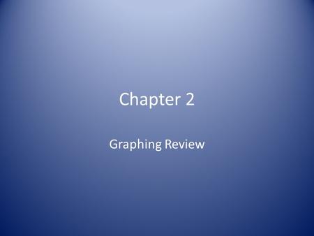 Chapter 2 Graphing Review. #1 Find all vertical asymptotes and holes in the graph.