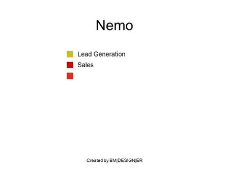 Created by BM|DESIGN|ER Nemo Lead Generation Sales.